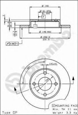 Disc frana