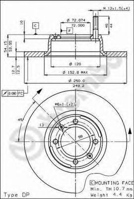 Disc frana