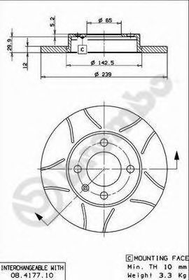 Disc frana