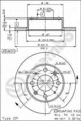 Disc frana