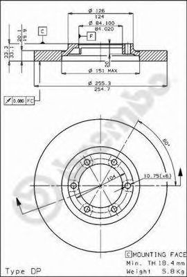 Disc frana