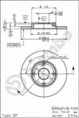 Disc frana