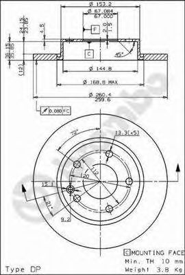 Disc frana