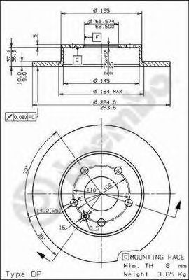 Disc frana