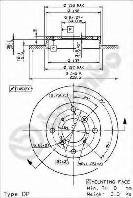 Disc frana