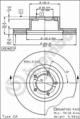 Disc frana