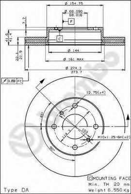 Disc frana