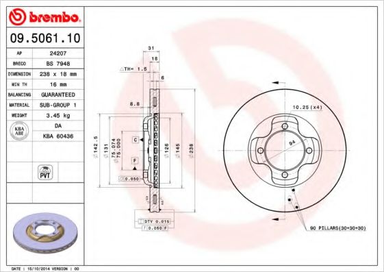 Disc frana