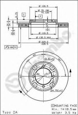 Disc frana