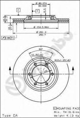 Disc frana