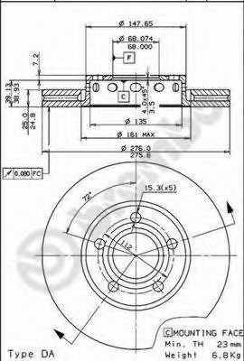 Disc frana