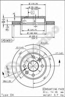 Disc frana