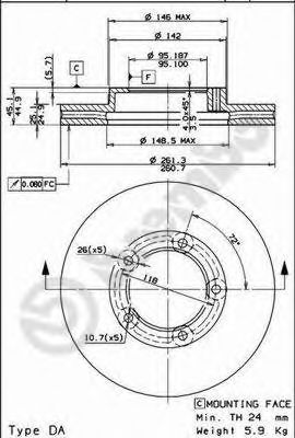 Disc frana