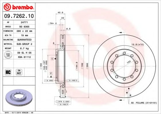 Disc frana