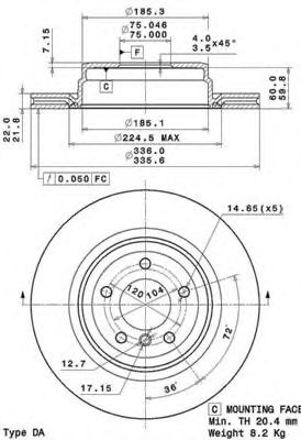 Disc frana