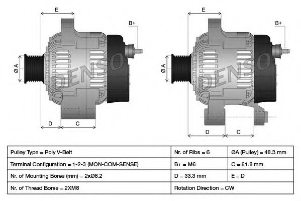 Generator / Alternator