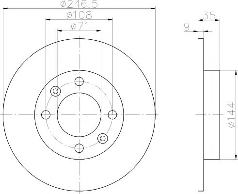 Set frana, frana disc