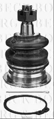 Articulatie sarcina/ghidare