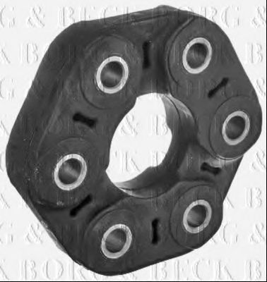 Articulatie, cardan