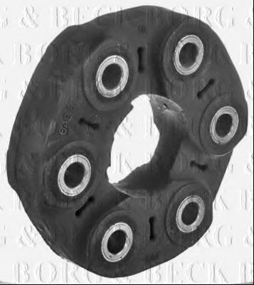 Articulatie, cardan