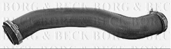 Furtun ear supraalimentare
