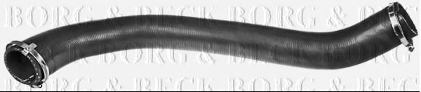 Furtun ear supraalimentare