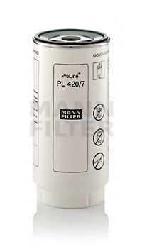 filtru combustibil