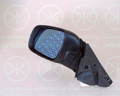 Oglinda exterioara