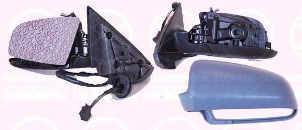 Oglinda exterioara