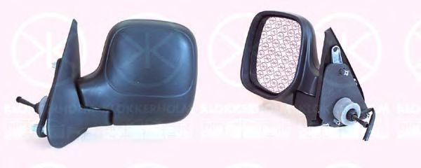 Oglinda exterioara