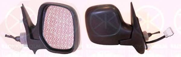 Oglinda exterioara