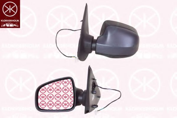 Oglinda exterioara