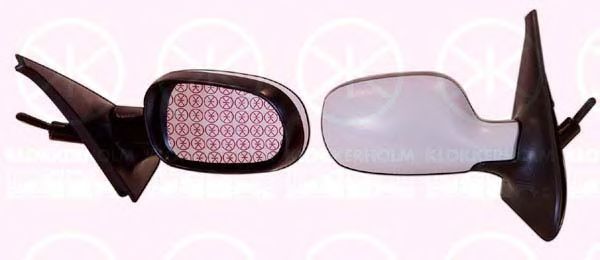 Oglinda exterioara