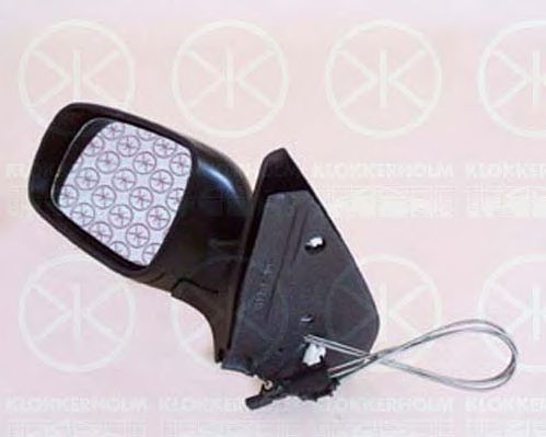 Oglinda exterioara
