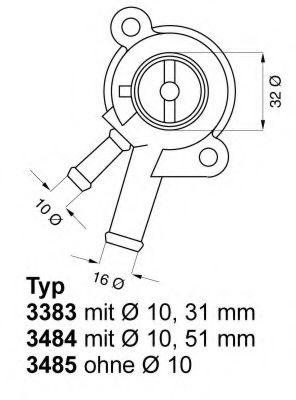 termostat,lichid racire