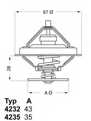 termostat,lichid racire