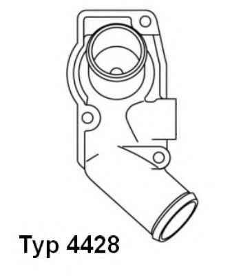 termostat,lichid racire