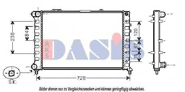 Radiator, racire motor