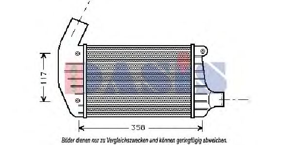 Intercooler, compresor