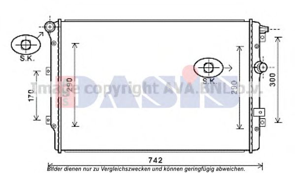 Radiator, racire motor