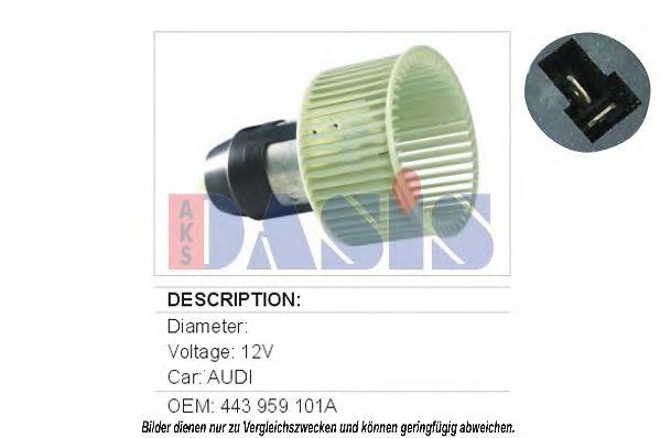 Ventilator, habitaclu