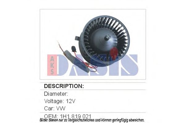 Ventilator, habitaclu