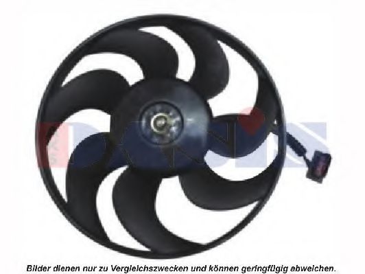 Ventilator, radiator