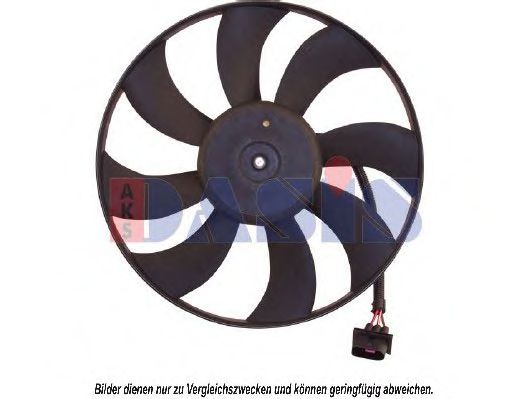 Ventilator, radiator