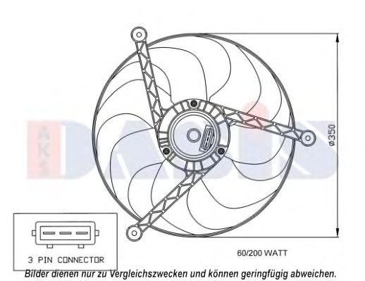 Ventilator, radiator