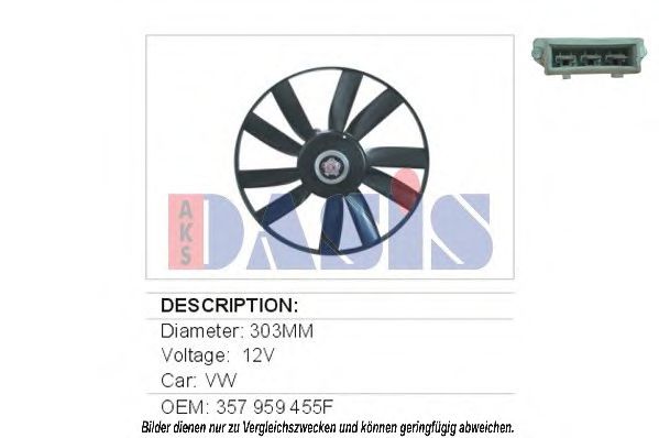 Ventilator, radiator