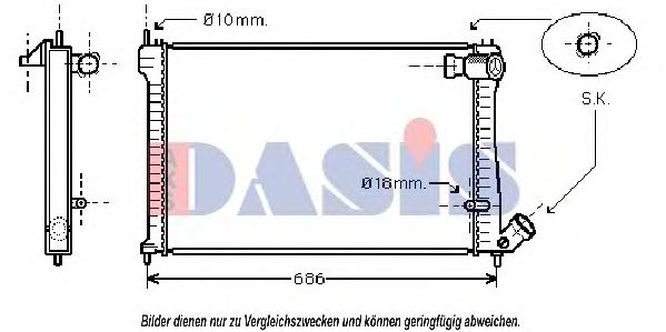 Radiator, racire motor