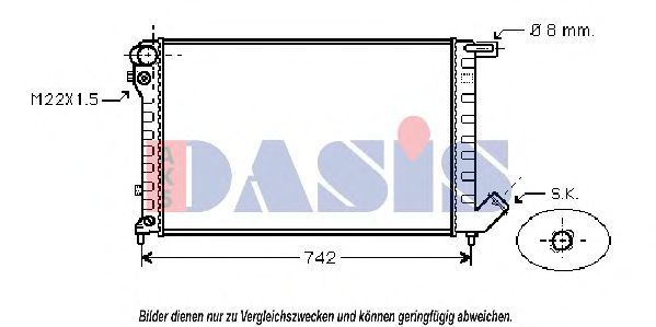 Radiator, racire motor