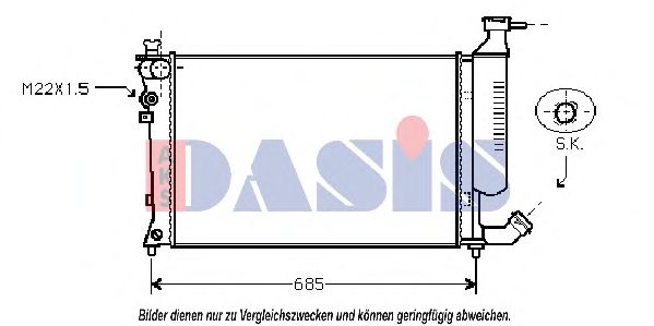 Radiator, racire motor