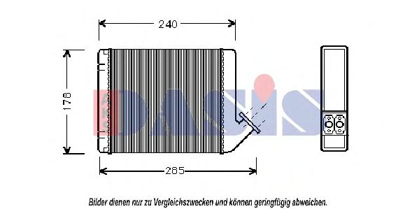 Schimbator caldura, incalzire habitaclu